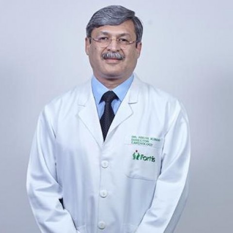 dr.-nikhil-kumar